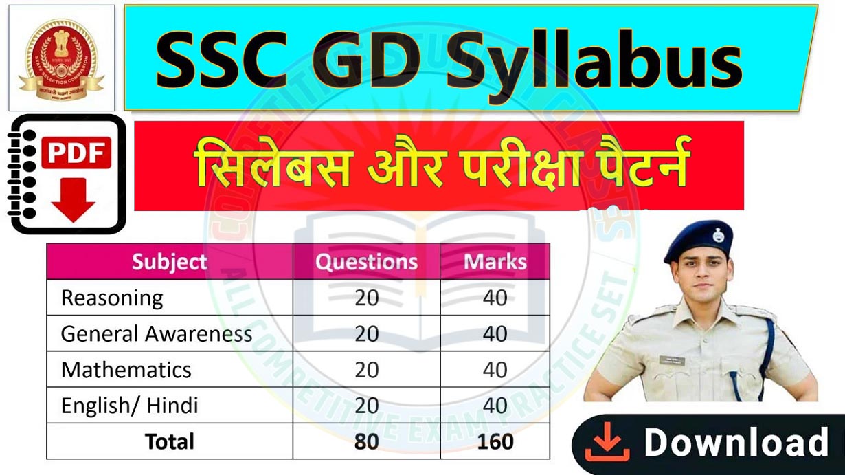 SSC GD Constable Exam Pattern 2024 PDF Download